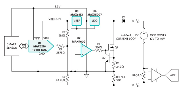 高精度 4－20 mA 電流環(huán)發(fā)送器