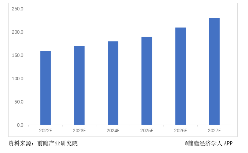 基礎(chǔ)設(shè)施數(shù)字化正當(dāng)時(shí)，兆易創(chuàng)新與信馳科技共同推進(jìn)燃?xì)馕锫?lián)網(wǎng)發(fā)展