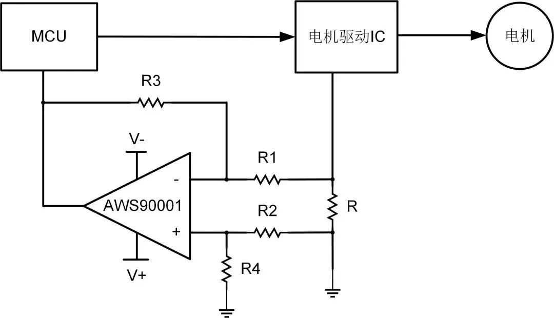 艾為電子：鼎鼎大名的運算放大器，你知多少？