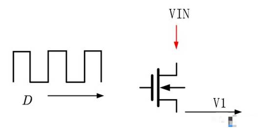 開關電源環(huán)路穩(wěn)定性分析(六)