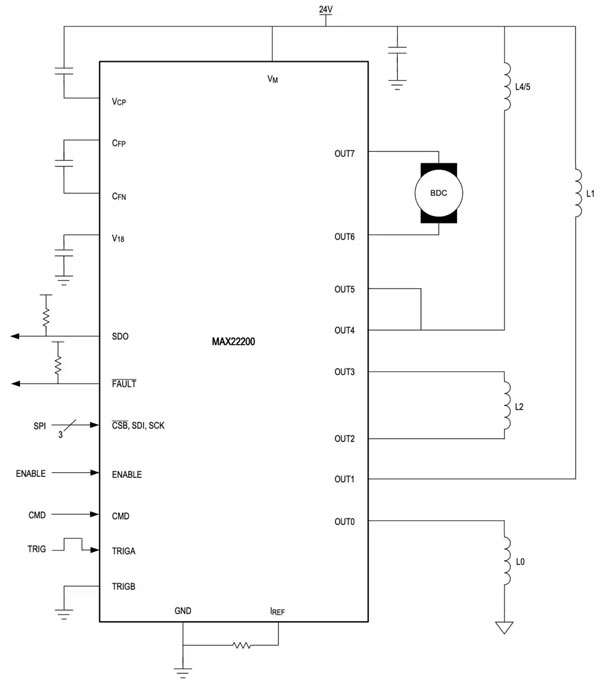 如何針對工業(yè)應用改造螺線管和步進電機驅動器