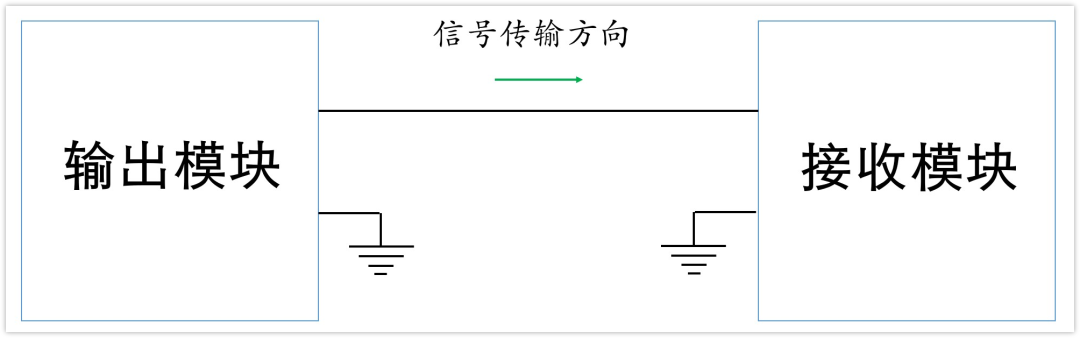 深入淺出理解輸入輸出阻抗（有案例、好懂）