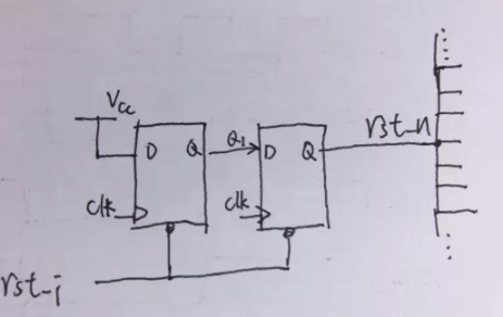 復(fù)位電路很簡(jiǎn)單，但卻有很多門(mén)道