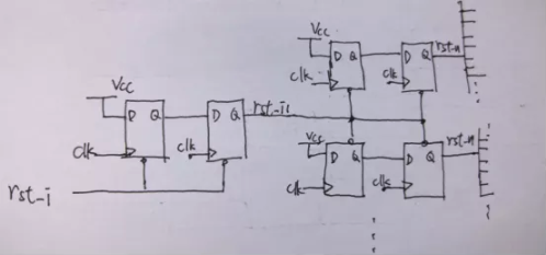 復(fù)位電路很簡(jiǎn)單，但卻有很多門(mén)道