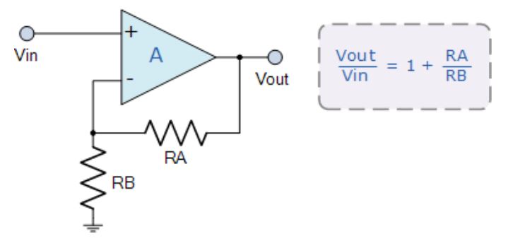 運算放大器的8種應(yīng)用電路，您都了解嗎？