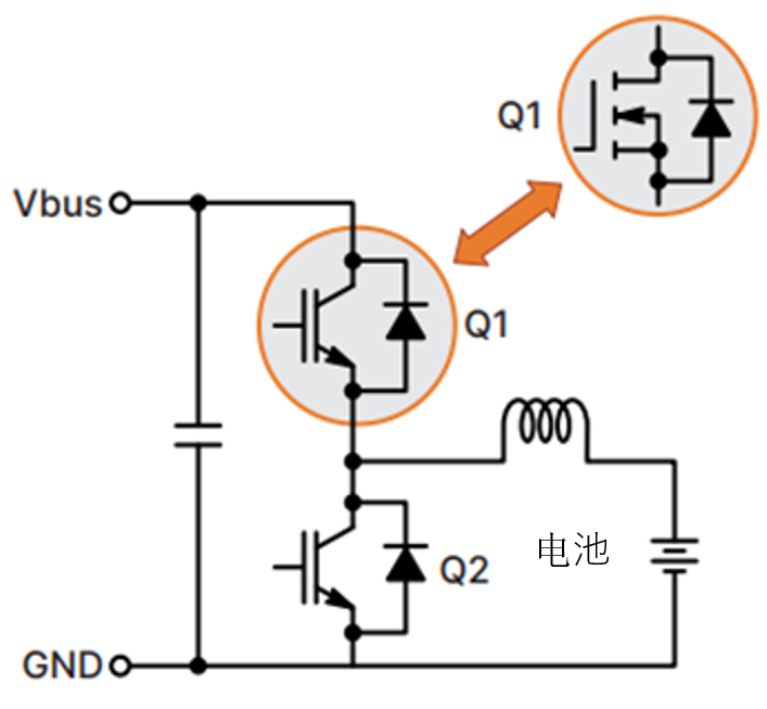 如何通過SiC增強電池儲能系統(tǒng)？