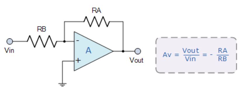 運算放大器的8種應(yīng)用電路，您都了解嗎？