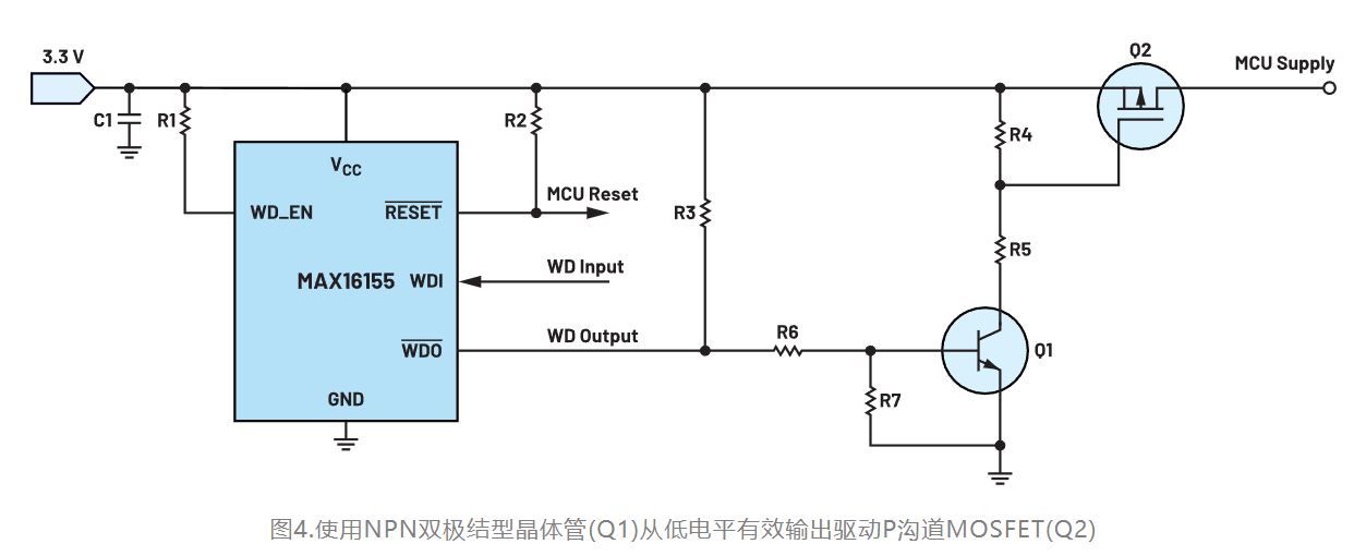 如何利用低電平有效輸出驅(qū)動高端輸入開關(guān)？