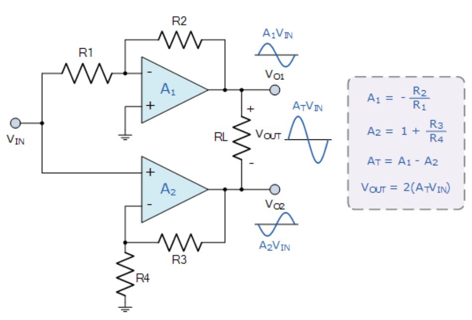 運算放大器的8種應(yīng)用電路，您都了解嗎？