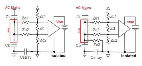 精密低功耗：了解生物電位信號(hào)鏈中的CMRR和RLD