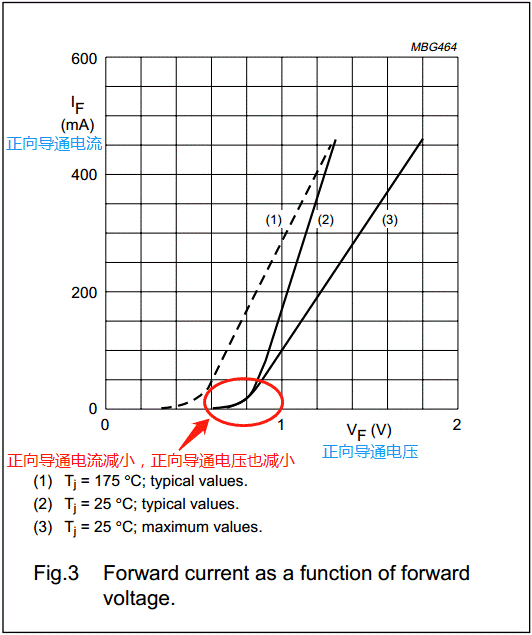 【干貨】非常經(jīng)典的電壓掉電監(jiān)測(cè)電路，你學(xué)廢了嗎？