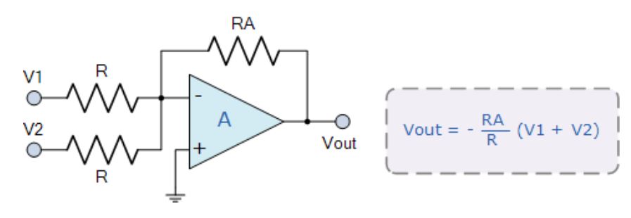 運算放大器的8種應(yīng)用電路，您都了解嗎？