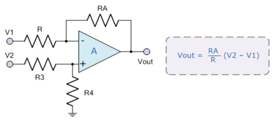 運算放大器的8種應(yīng)用電路，您都了解嗎？