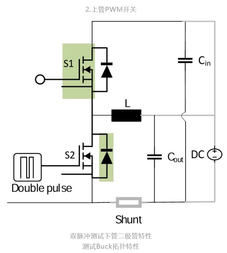 一款適用于光伏應(yīng)用的半橋評(píng)估板設(shè)計(jì)