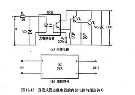 直流式固態(tài)繼電器的工作原理和電路圖