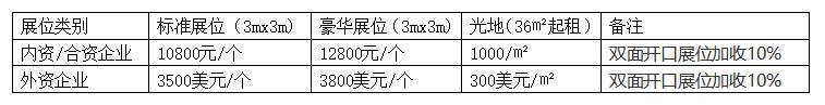 2023廈門(mén)國(guó)際半導(dǎo)體及集成電路博覽會(huì)邀請(qǐng)函