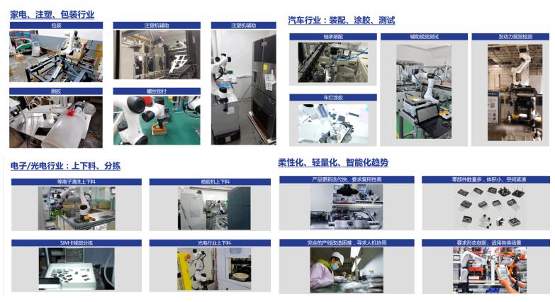 EeIE智博會(huì)提前看：協(xié)作機(jī)器人點(diǎn)亮展會(huì)、聚焦中國先進(jìn)制造業(yè)