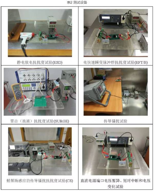 電源模塊為何需要隔離