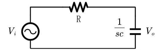 開關(guān)電源環(huán)路穩(wěn)定性分析(五)（環(huán)路的分析）