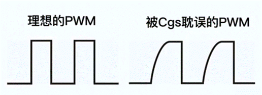 【干貨】拋開教材，從實用的角度聊聊MOS管